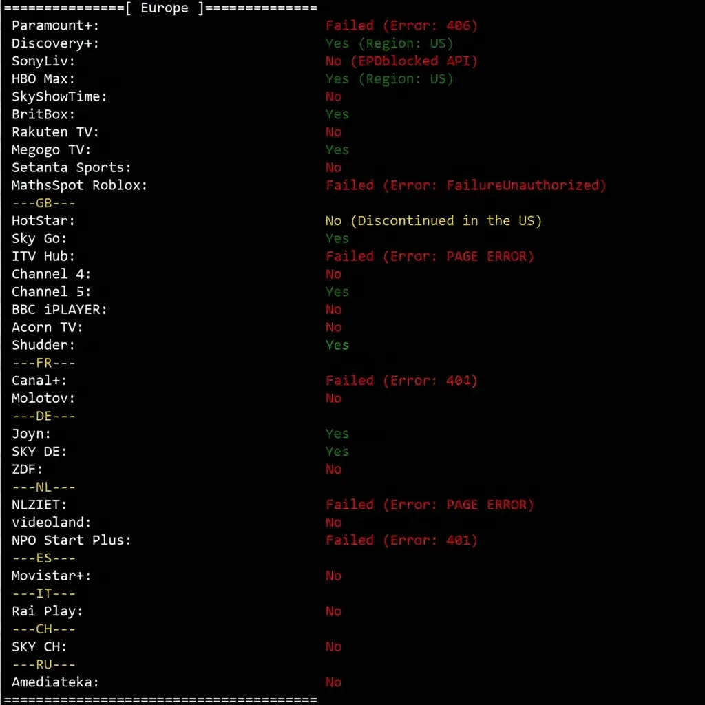wepc Germany VPS Review: Native German IP Unlocks TikTok/ChatGPT and Other Streaming Media - Image 8
