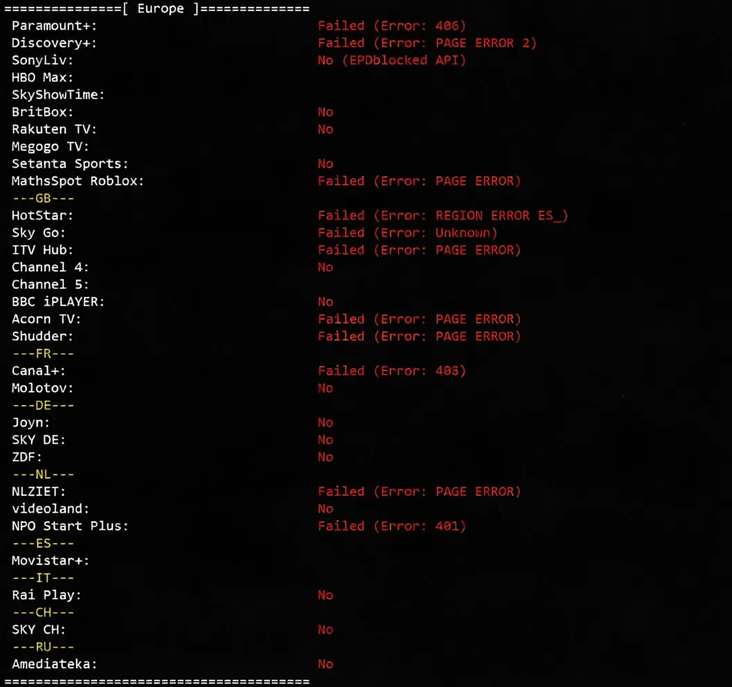 justhost Spain VPS (MAD1 Data Center) Review: Unlocks TikTok/ChatGPT and More - Image 9