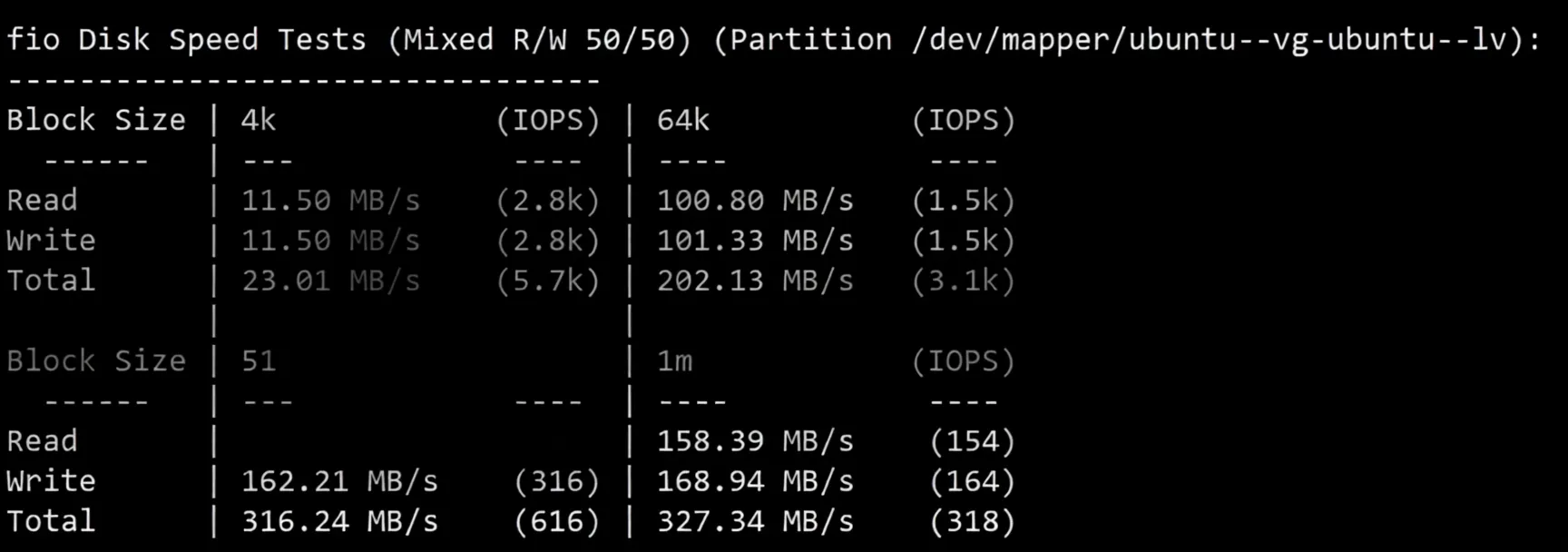 🟩Updated Version🟩 RakSmart Malaysia Datacenter "China Mainland Optimized" Route Review - Image 3