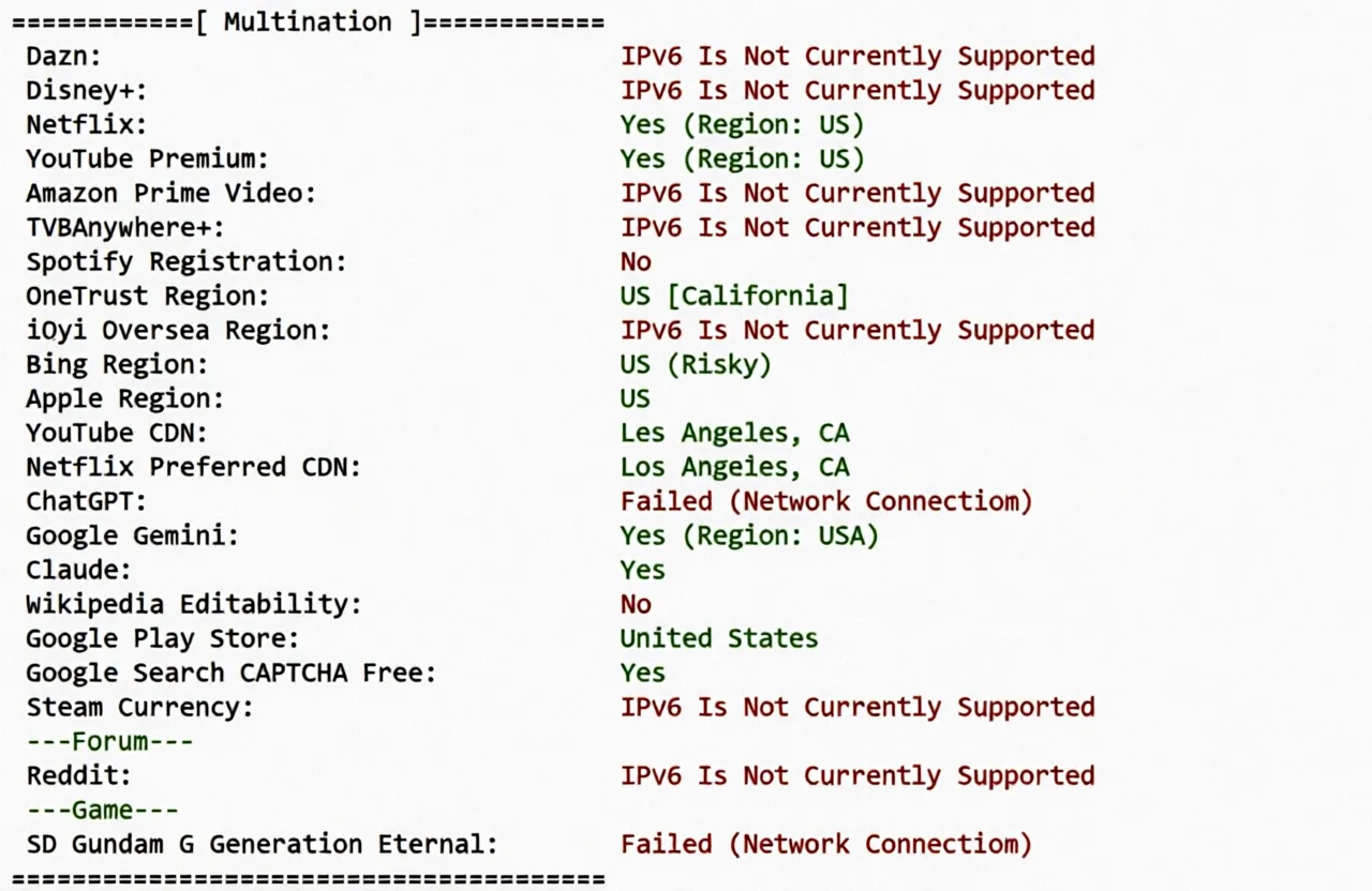 BandwagonHost Fremont (USCA_FMT) VPS Review: Unlocks TikTok/AI, Ideal for China Unicom - Image 9