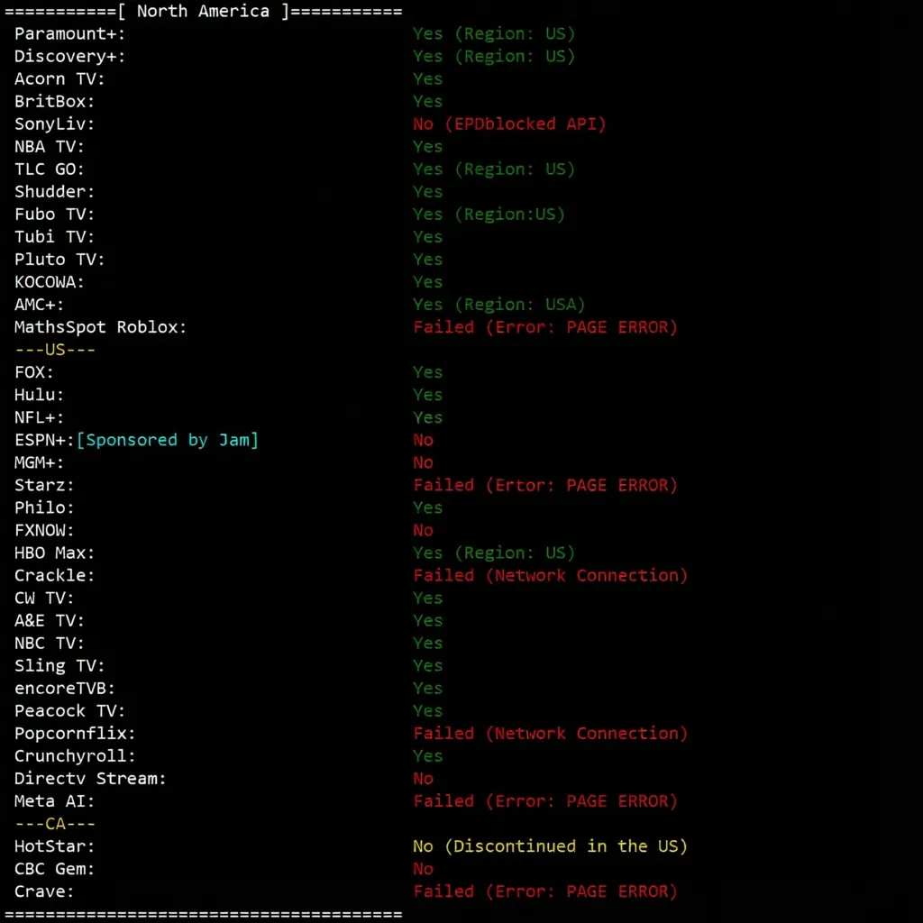 BandwagonHost Fremont (USCA_FMT) VPS Review: Unlocks TikTok/AI, Ideal for China Unicom - Image 8