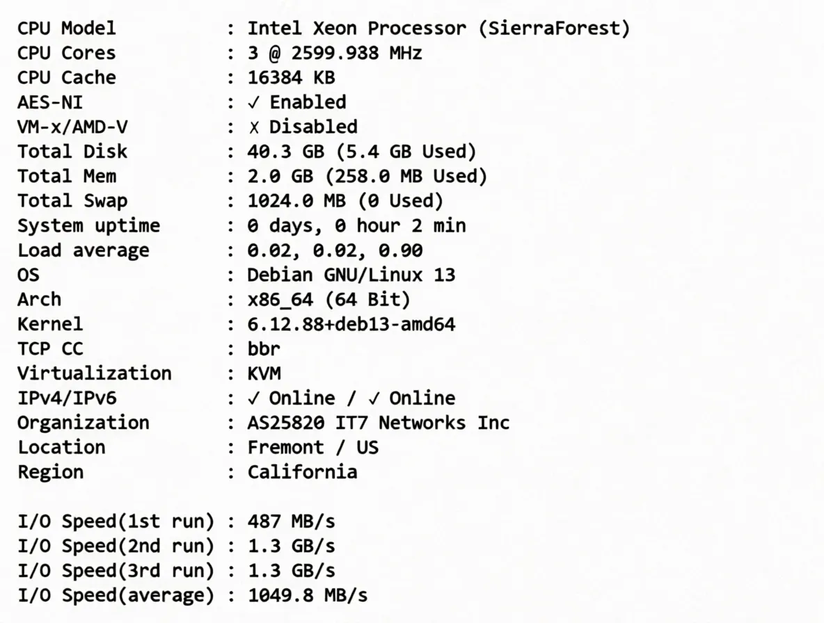 BandwagonHost Fremont (USCA_FMT) VPS Review: Unlocks TikTok/AI, Ideal for China Unicom - Image 3