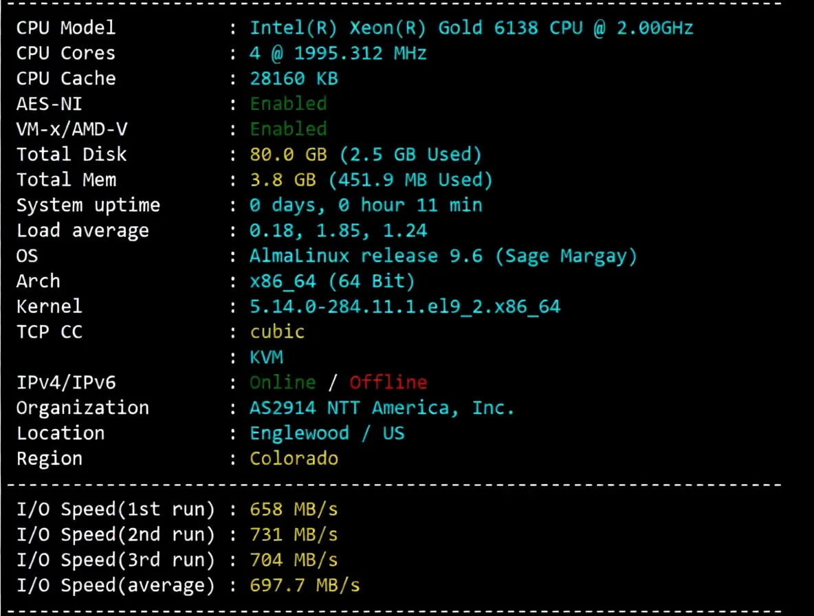 Review of LisaHost US Los Angeles AS9929 Network + NTT 216 Segment Dual ISP Residential IP VPS - Image 2