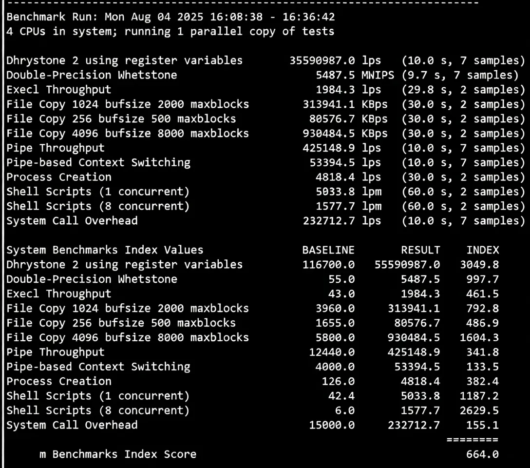 Review of LisaHost US Los Angeles AS9929 Network + NTT 216 Segment Dual ISP Residential IP VPS - Image 12