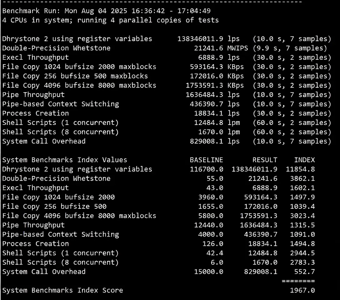 Review of LisaHost US Los Angeles AS9929 Network + NTT 216 Segment Dual ISP Residential IP VPS - Image 13