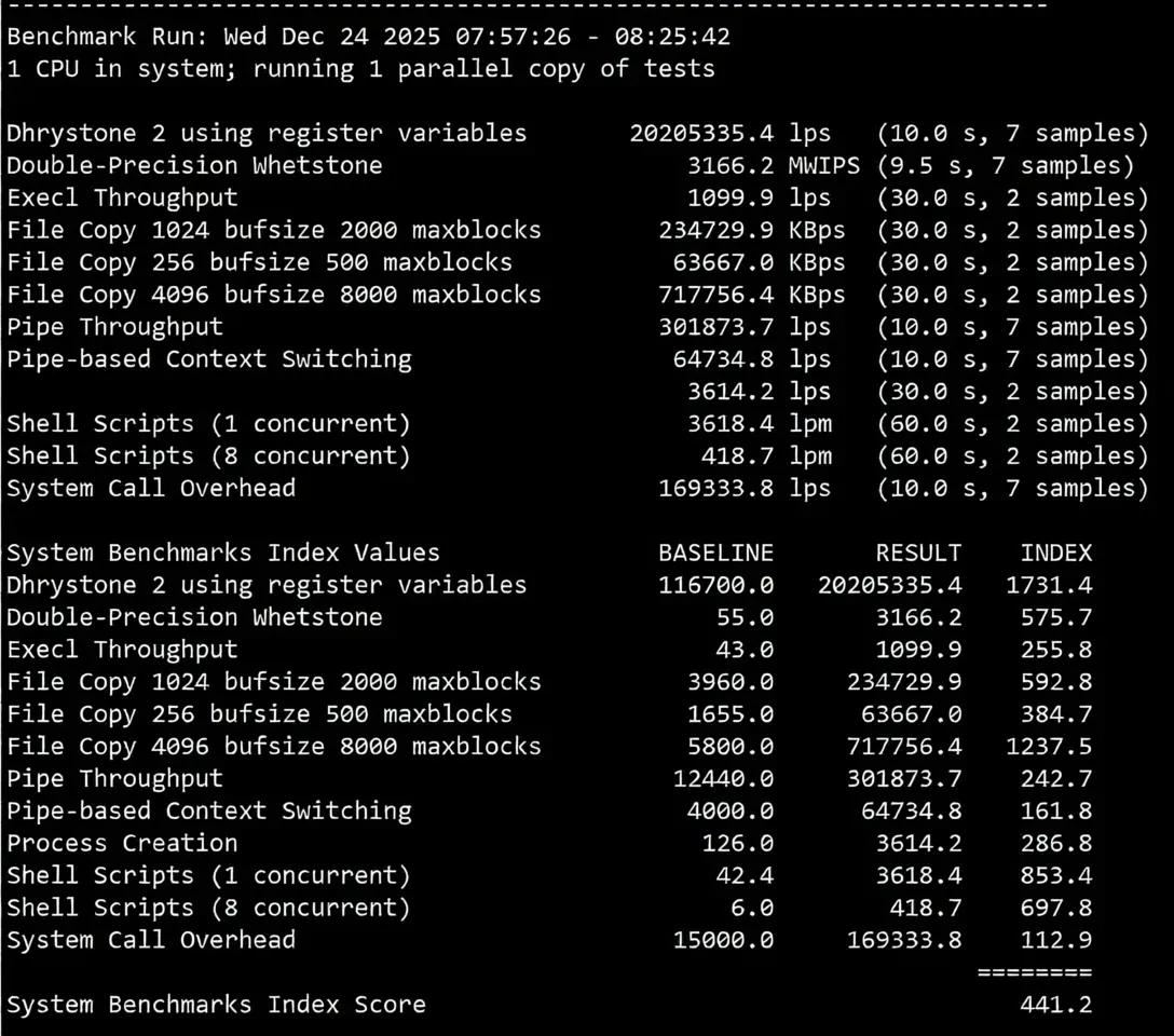 wepc Spain VPS Review: Native/Residential IP in Spain, Unlocks TikTok/ChatGPT and More - Image 12
