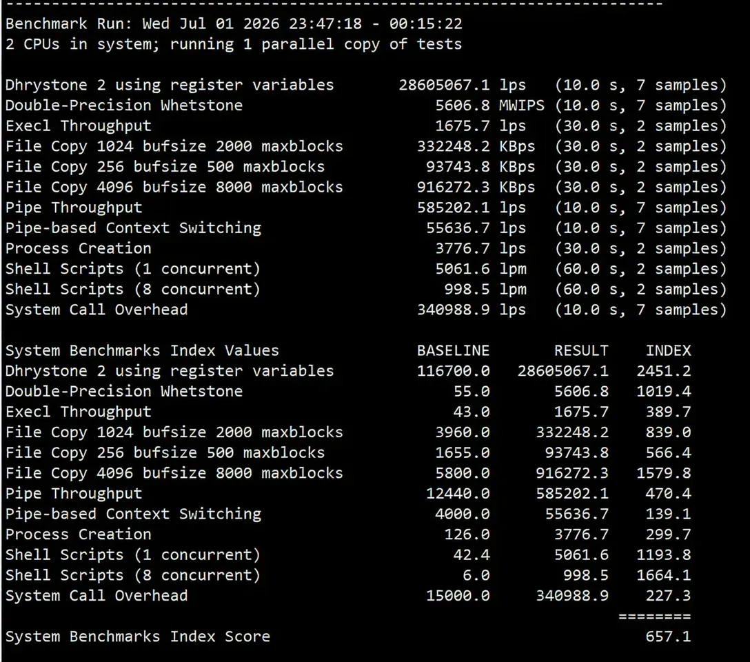Raksmart US Seattle VPS (International BGP Line) Review: Native IP, Unlocks TikTok/AI, etc. - Image 7