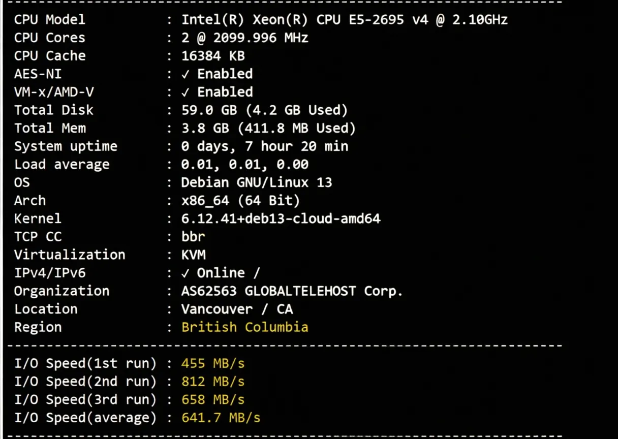 Review of inet.ws Vancouver Canada VPS, Suitable for China Unicom/Mobile, Unlocks TikTok/ChatGPT etc. - Image 2