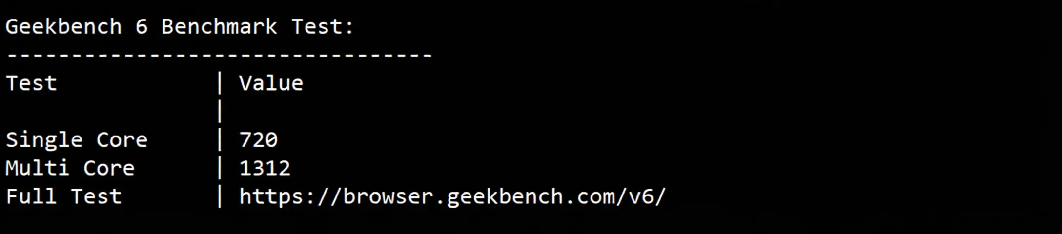 Review of inet.ws Vancouver Canada VPS, Suitable for China Unicom/Mobile, Unlocks TikTok/ChatGPT etc. - Image 11