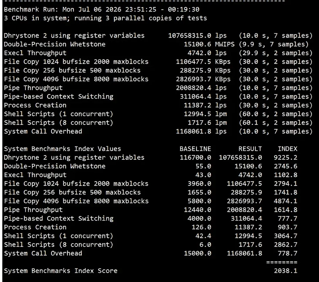 BandwagonHost UAE Dubai VPS Review: Unlocks TikTok/AI, High Latency/Relay Recommended - Image 10