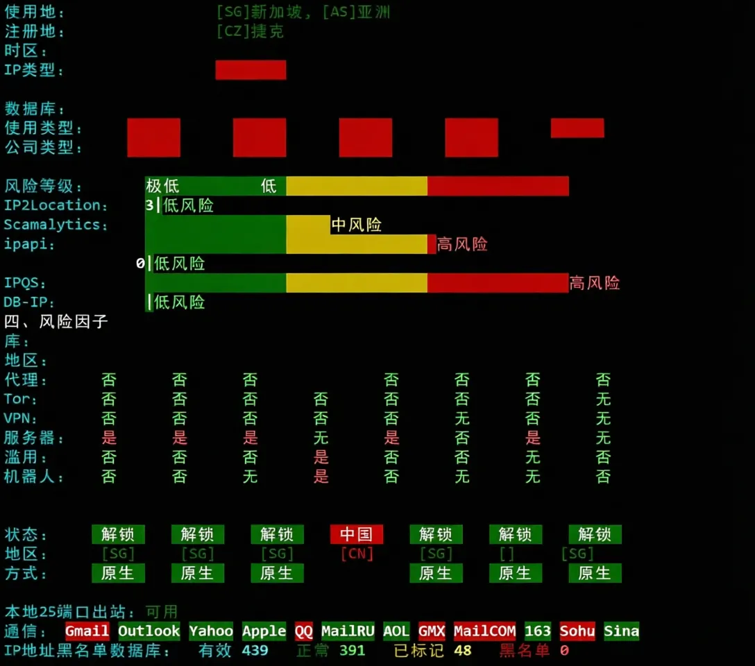 justhost Singapore VPS-SIN1 Data Center Review, Unlocks TikTok etc., Suitable for China Mobile/Unicom - Image 8