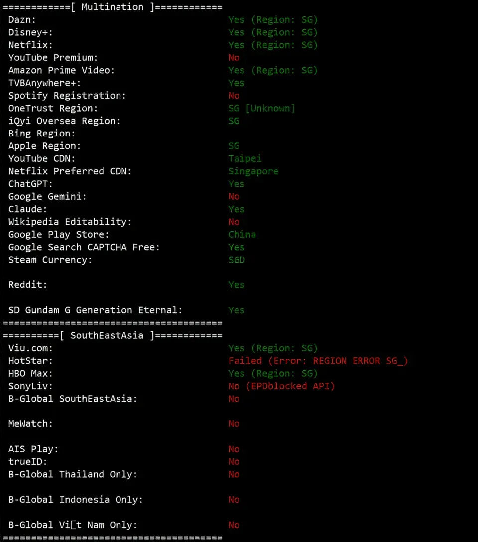 justhost Singapore VPS-SIN1 Data Center Review, Unlocks TikTok etc., Suitable for China Mobile/Unicom - Image 9