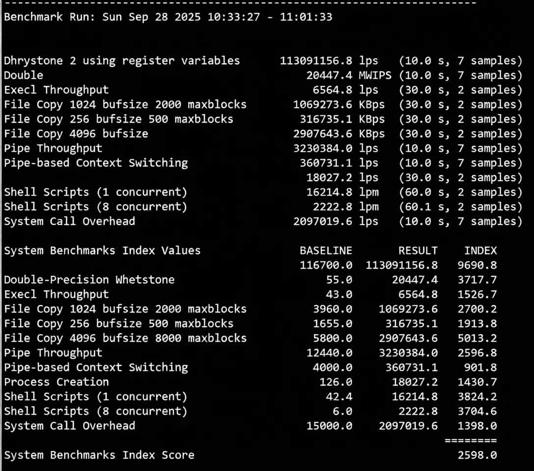 Detailed Review of tudcloud Hong Kong CN2 Route VPS - Image 11
