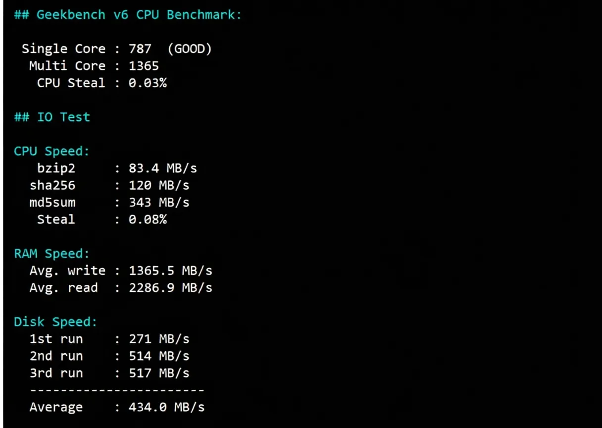 uqidc US Salt Lake City Large Storage VPS Review: Native IP Unlocks TikTok/ChatGPT and More - Image 14