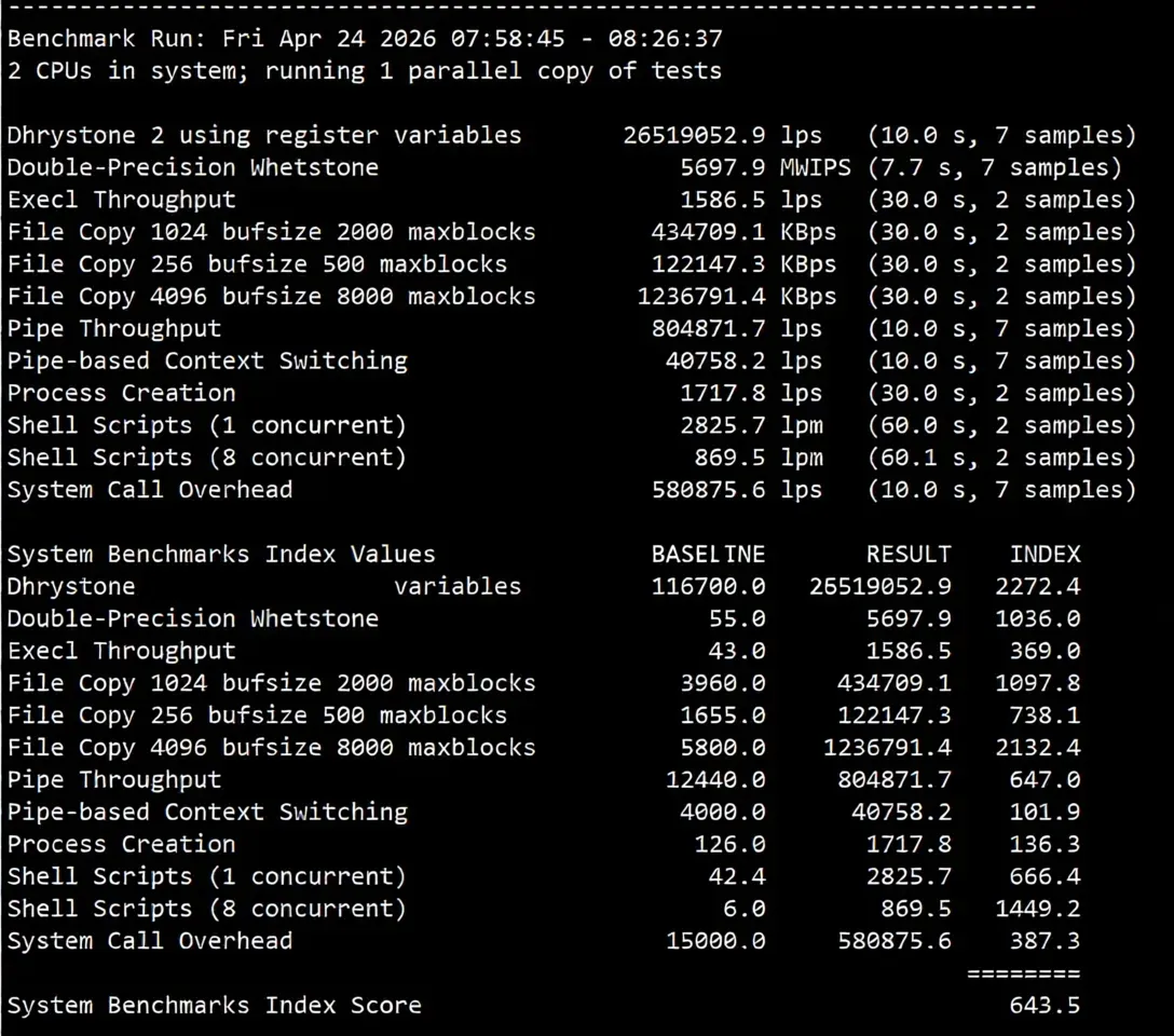 uqidc US Salt Lake City Large Storage VPS Review: Native IP Unlocks TikTok/ChatGPT and More - Image 15