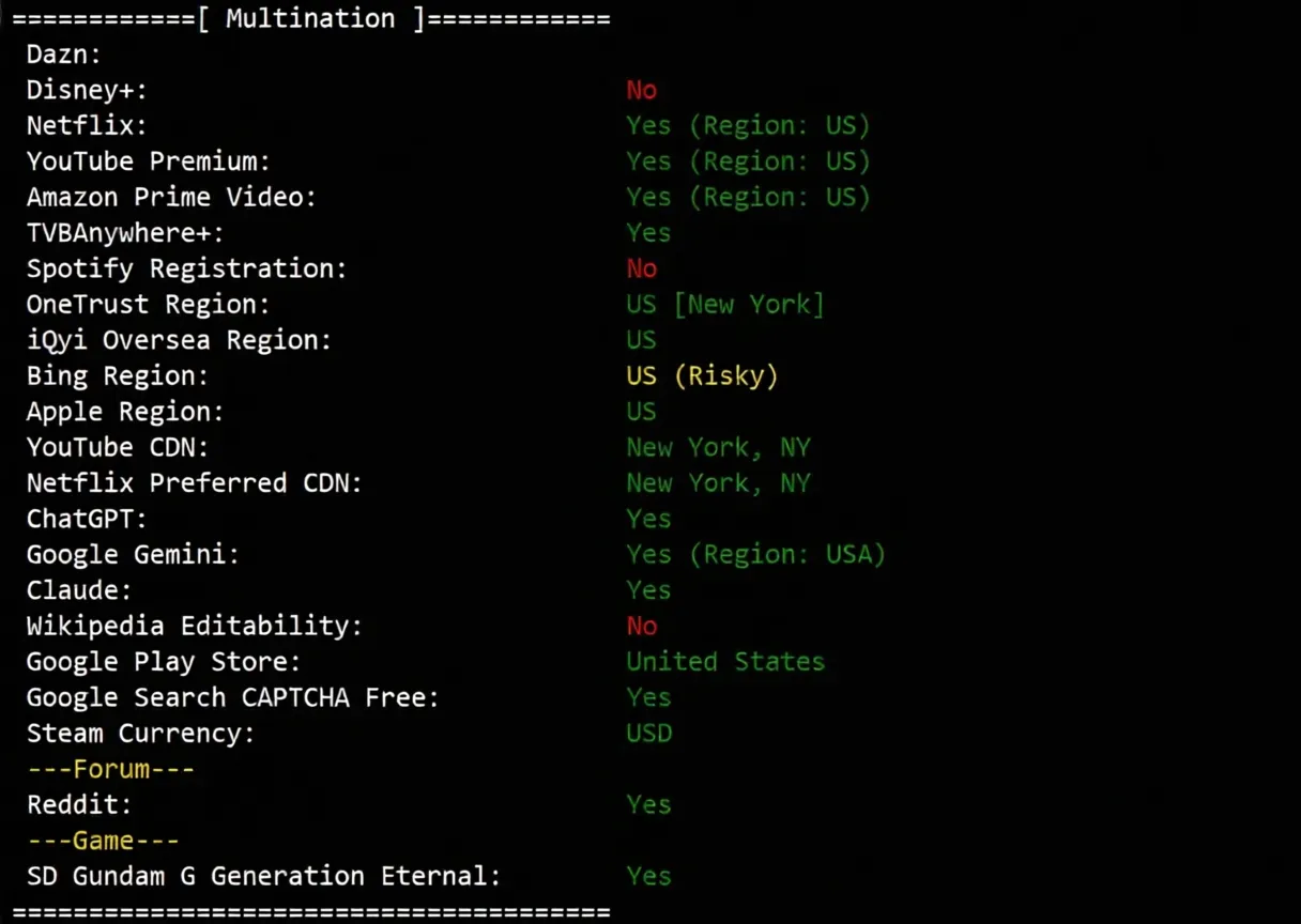 BandwagonHost New York USNY_8 VPS Review: Premium Network, Unlocks TikTok/ChatGPT & More - Image 7