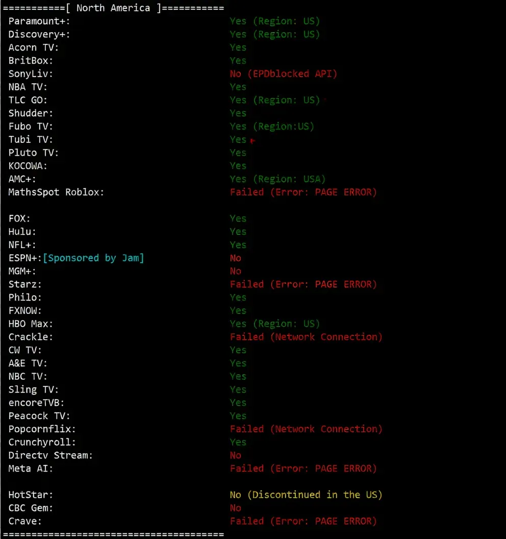 BandwagonHost New York USNY_8 VPS Review: Premium Network, Unlocks TikTok/ChatGPT & More - Image 8