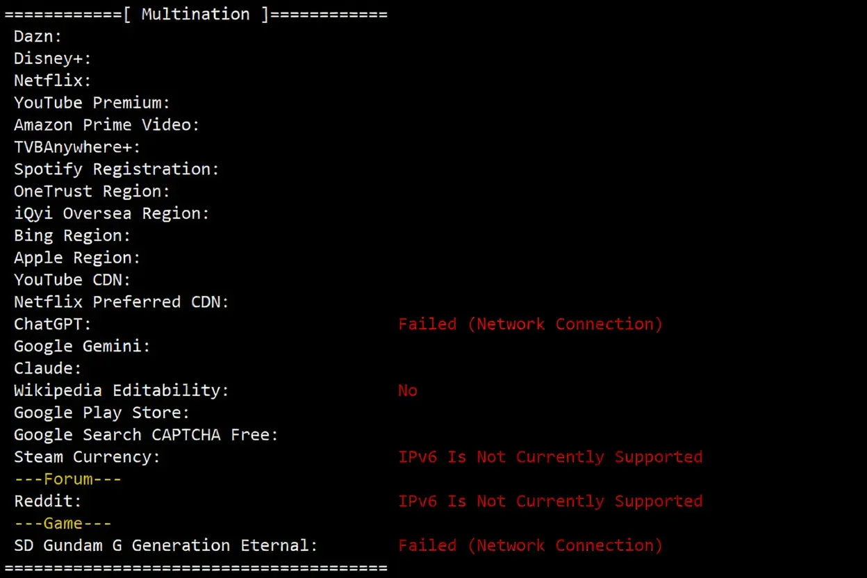 BandwagonHost New York USNY_8 VPS Review: Premium Network, Unlocks TikTok/ChatGPT & More - Image 9