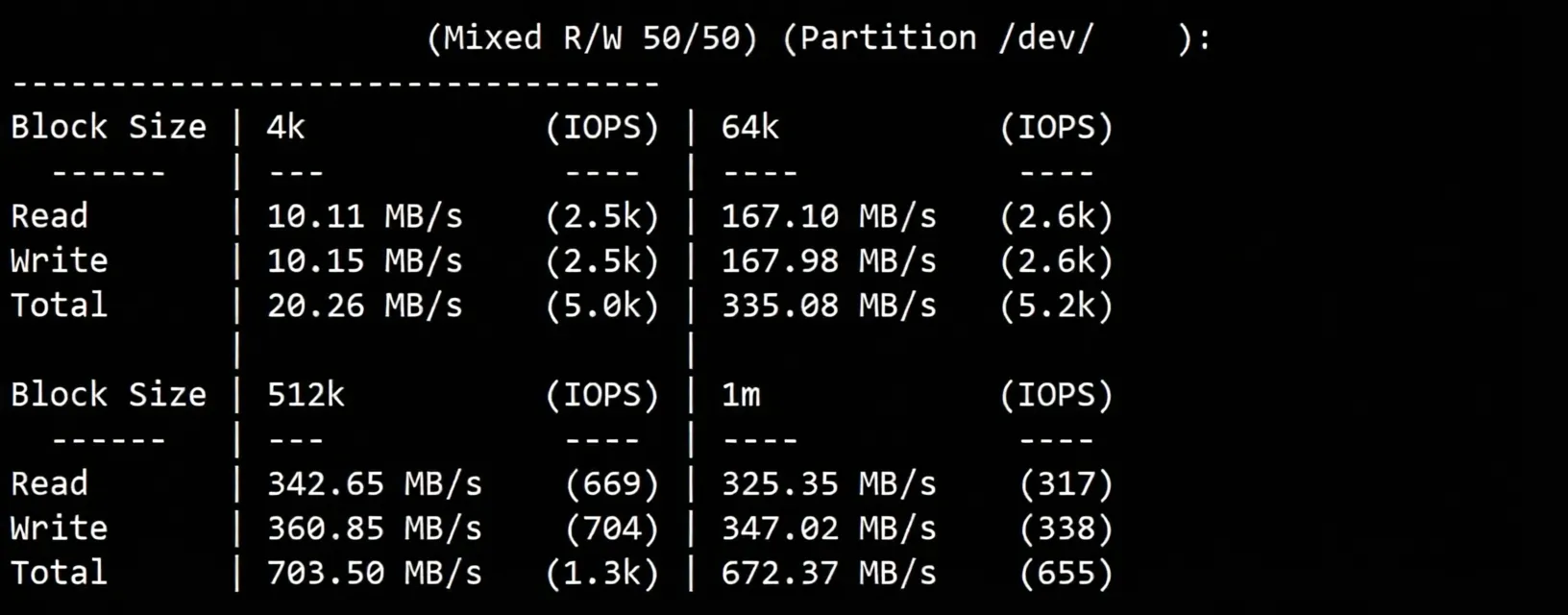 edgekr2 详细测评edgenat韩国SK线路的VPS，延迟低/网络效果好