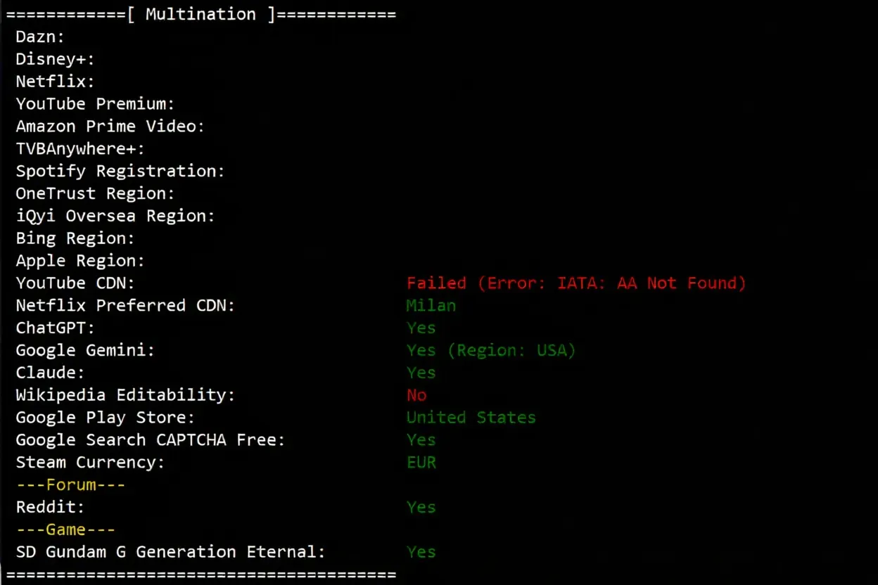 JustHost Milan, Italy VPS Review: Unlocks TikTok/Mainstream AI, May Require Relay in China - Image 7