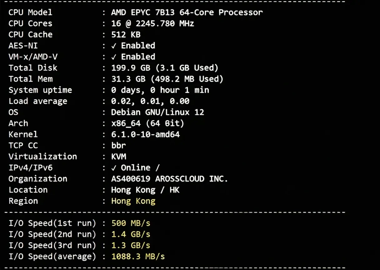 ElectricMango Cloud Hong Kong Premium Series Review: Triple ISP CN2/High-Performance AMD Platform/Suitable for Website Building - Image 2