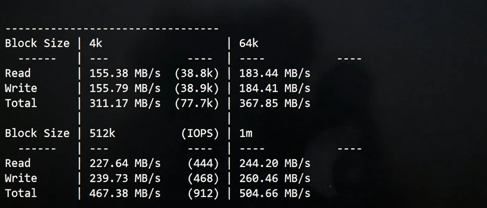 Detailed Review of RakSmart Seattle "China Optimized" Route Servers - Image 3