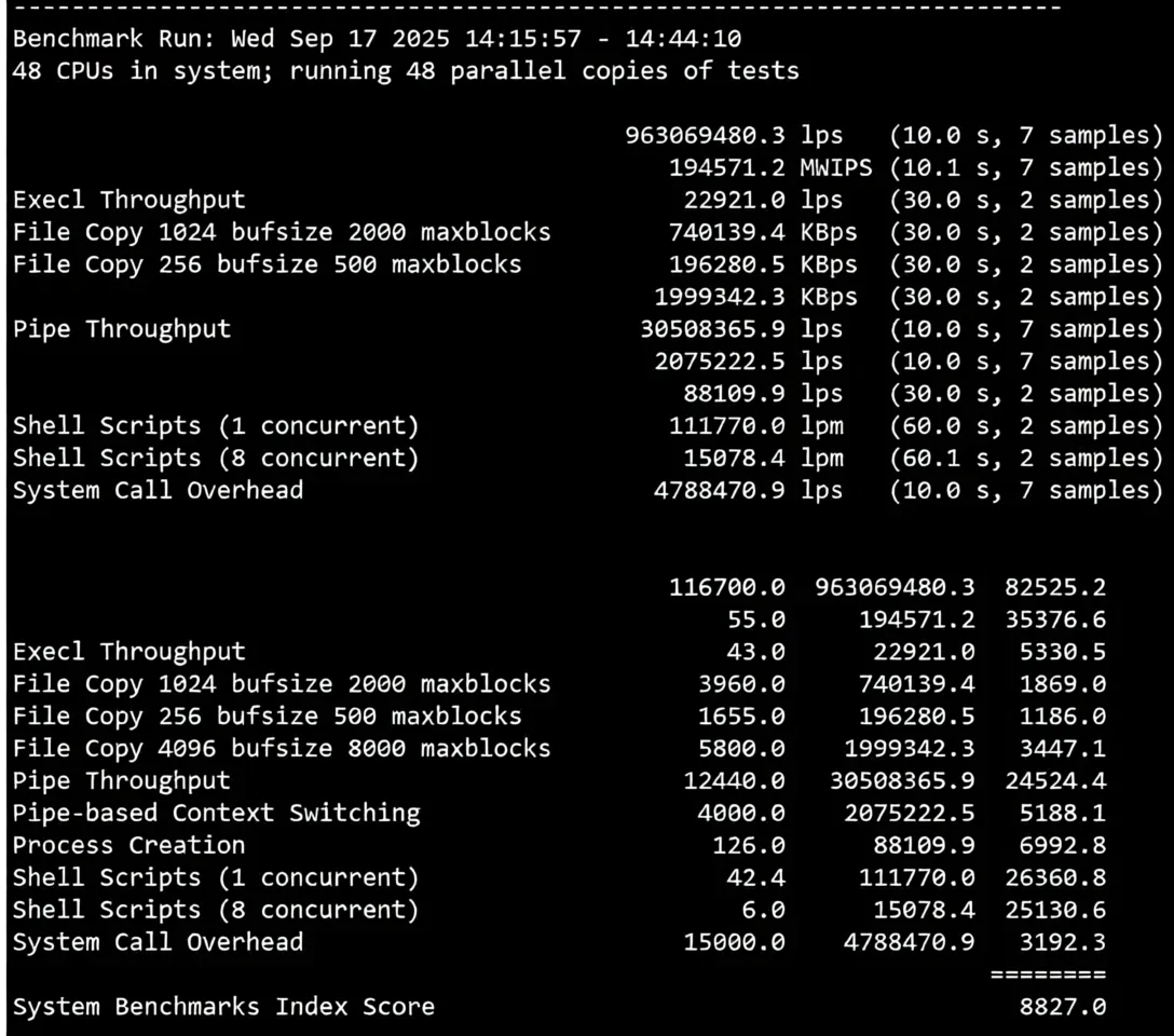 Detailed Review of RakSmart Seattle "China Optimized" Route Servers - Image 13