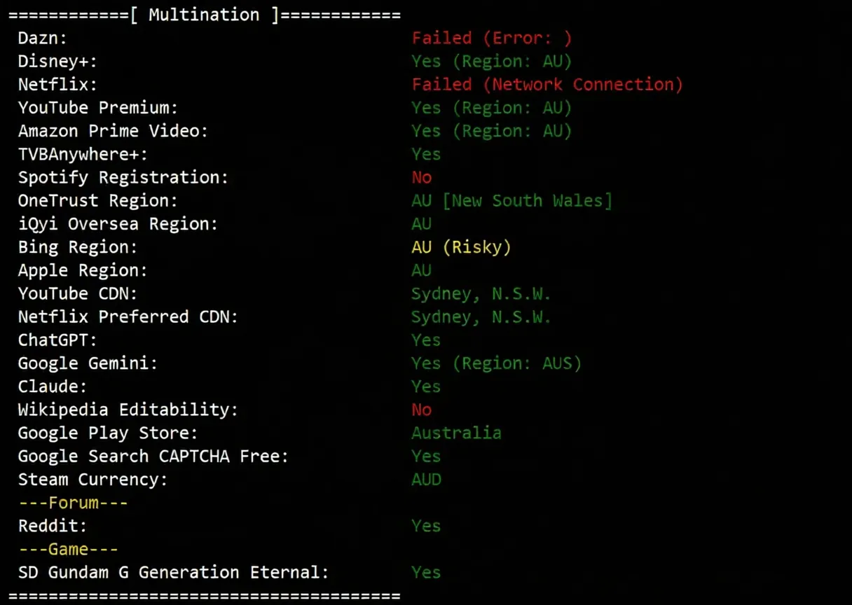 V.PS Australia VPS Review: Triple-Network AS9929 High-Speed Line, Unlocks TikTok/AI/Netflix/ABC/SBS/7plus/Channel 9/10 - Image 6