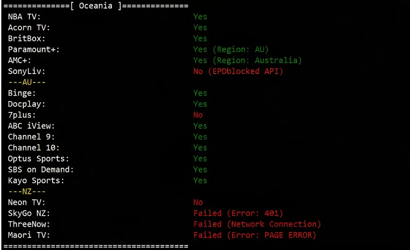 V.PS Australia VPS Review: Triple-Network AS9929 High-Speed Line, Unlocks TikTok/AI/Netflix/ABC/SBS/7plus/Channel 9/10 - Image 7