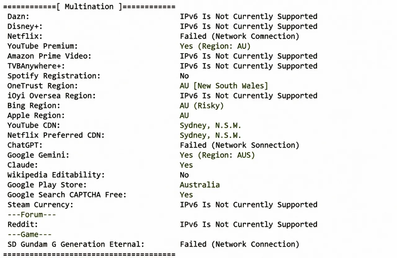 V.PS Australia VPS Review: Triple-Network AS9929 High-Speed Line, Unlocks TikTok/AI/Netflix/ABC/SBS/7plus/Channel 9/10 - Image 8