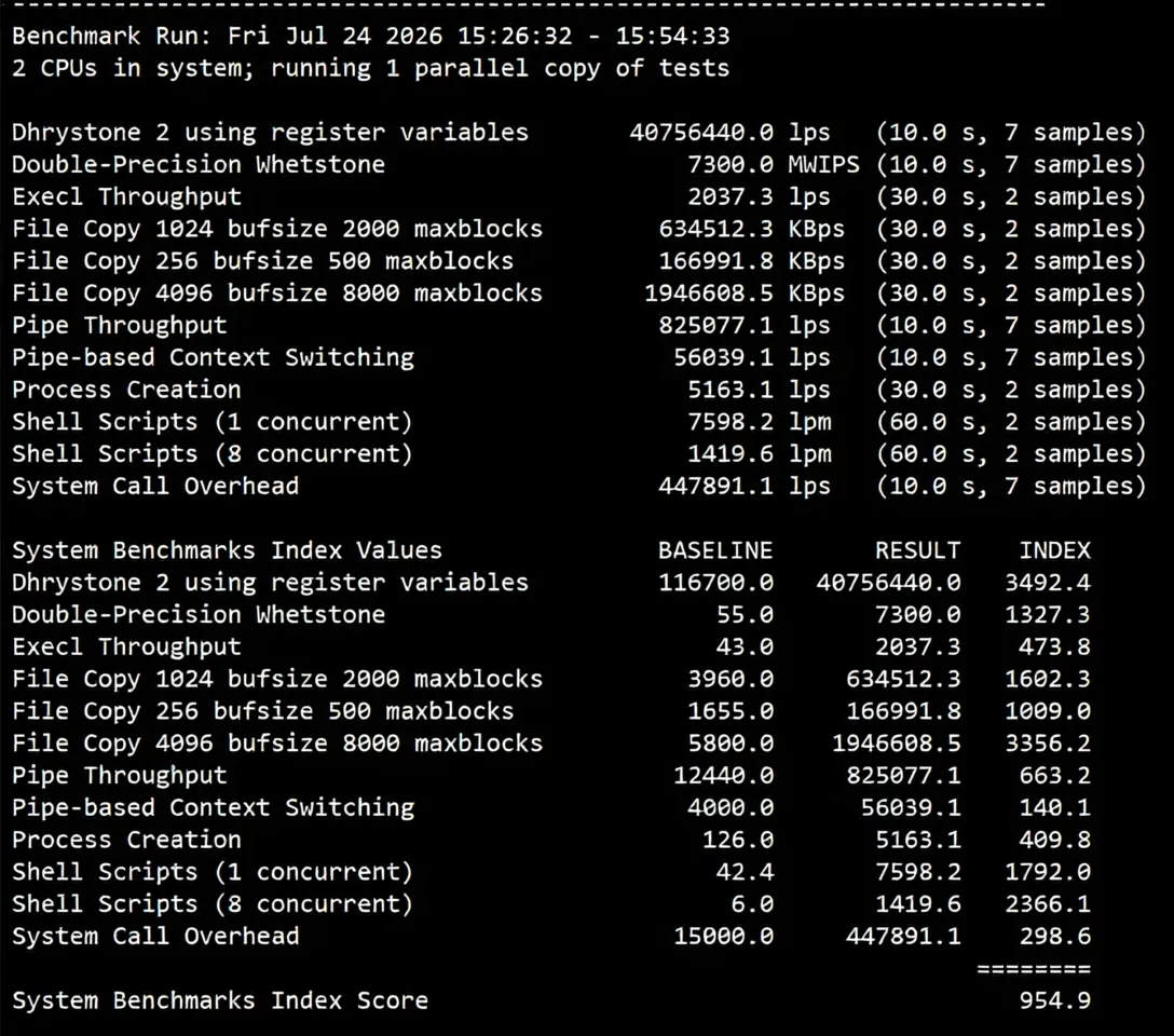 V.PS Australia VPS Review: Triple-Network AS9929 High-Speed Line, Unlocks TikTok/AI/Netflix/ABC/SBS/7plus/Channel 9/10 - Image 10