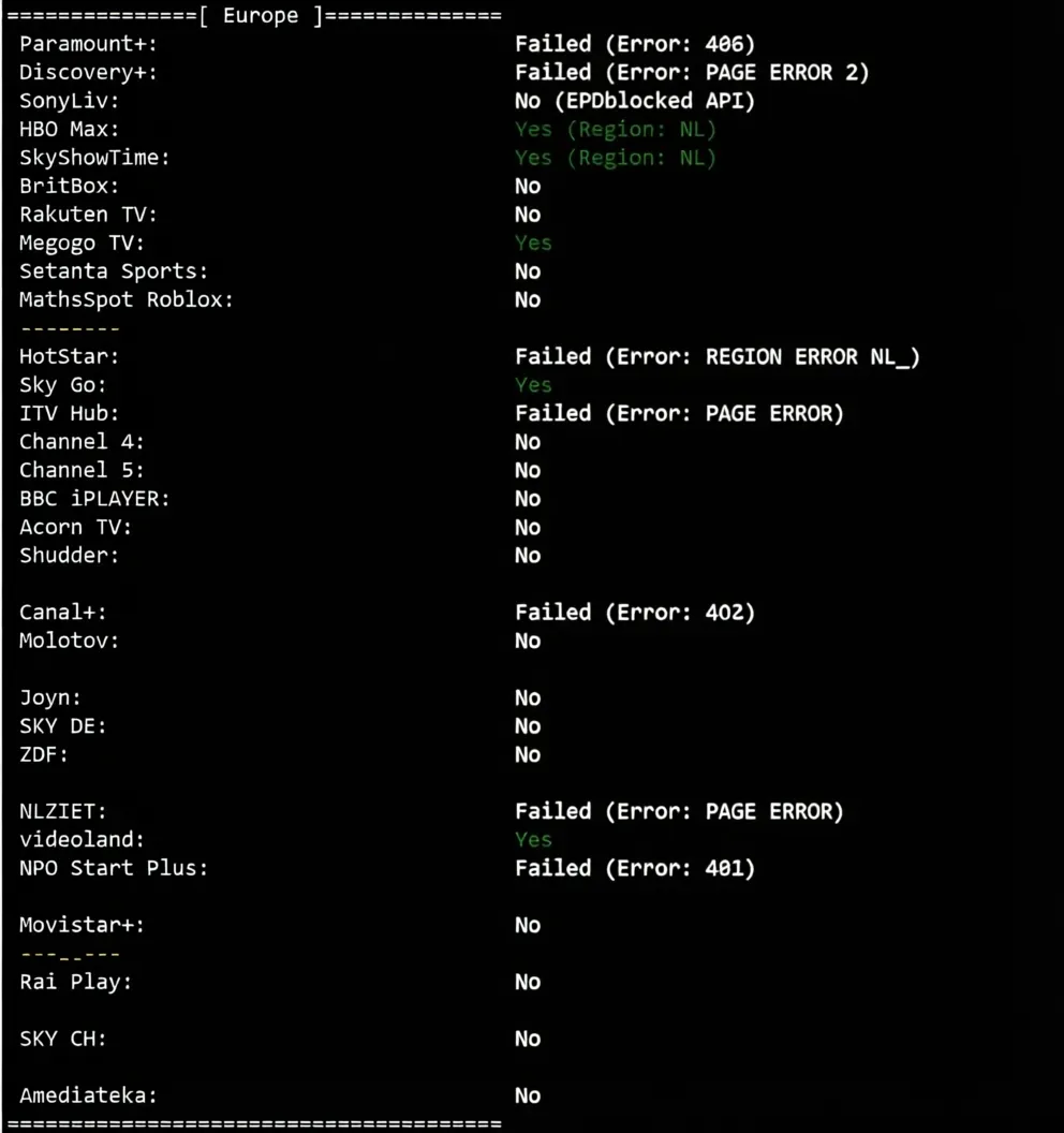 Detailed Review of Novoserve Netherlands Server with Direct Connectivity to China via Three Major Networks - Image 8