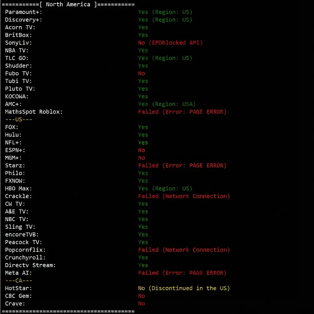 JustHost US New York NYC2 Datacenter VPS Review: Native IP Unlocks TikTok and More - Image 8