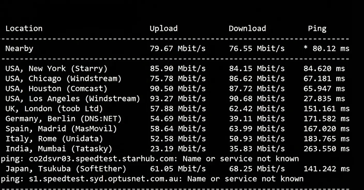 Detailed Review of RakSmart Seattle USA Data Center Mainland China Optimized VIP Route Server - Image 4