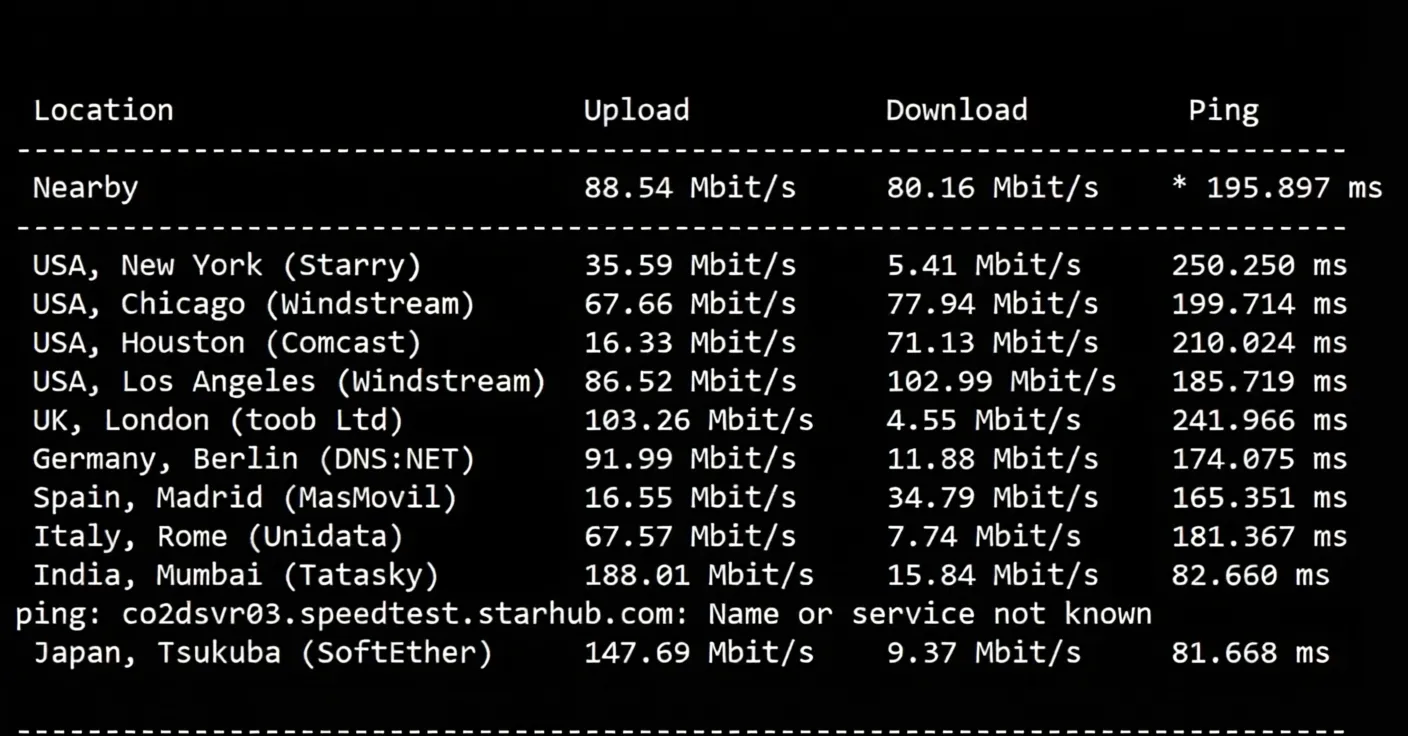 Detailed Review of evoxt Jakarta Indonesia Data Center VPS - Image 4