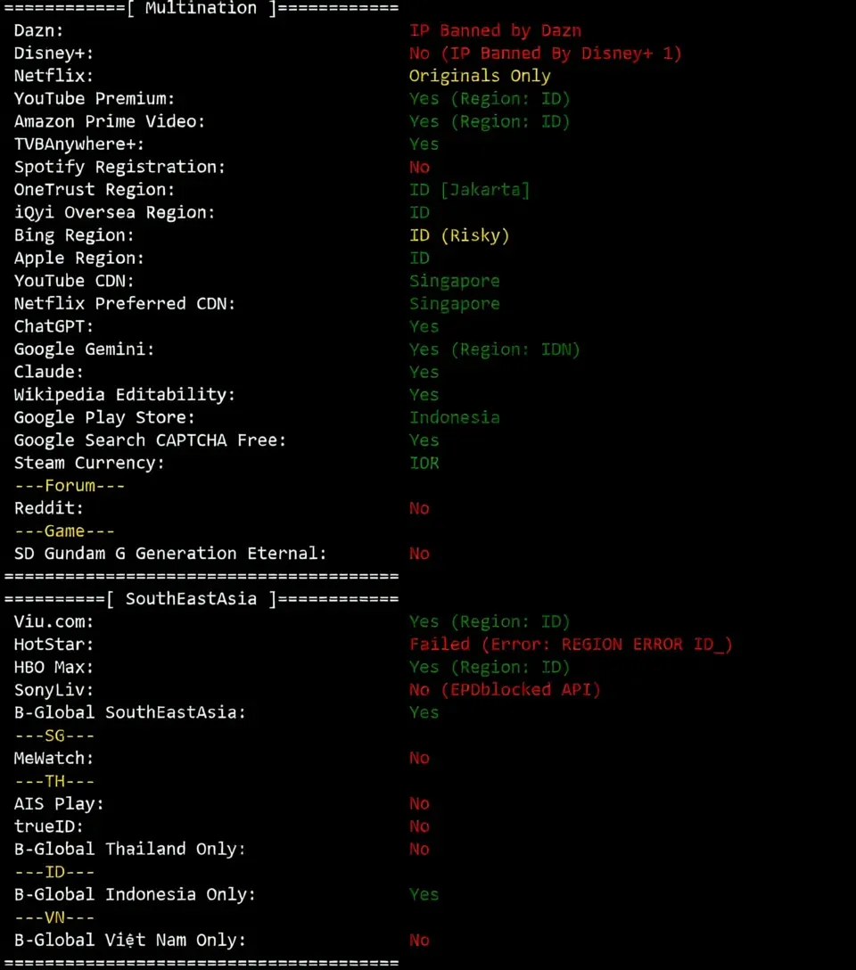 Detailed Review of evoxt Jakarta Indonesia Data Center VPS - Image 8
