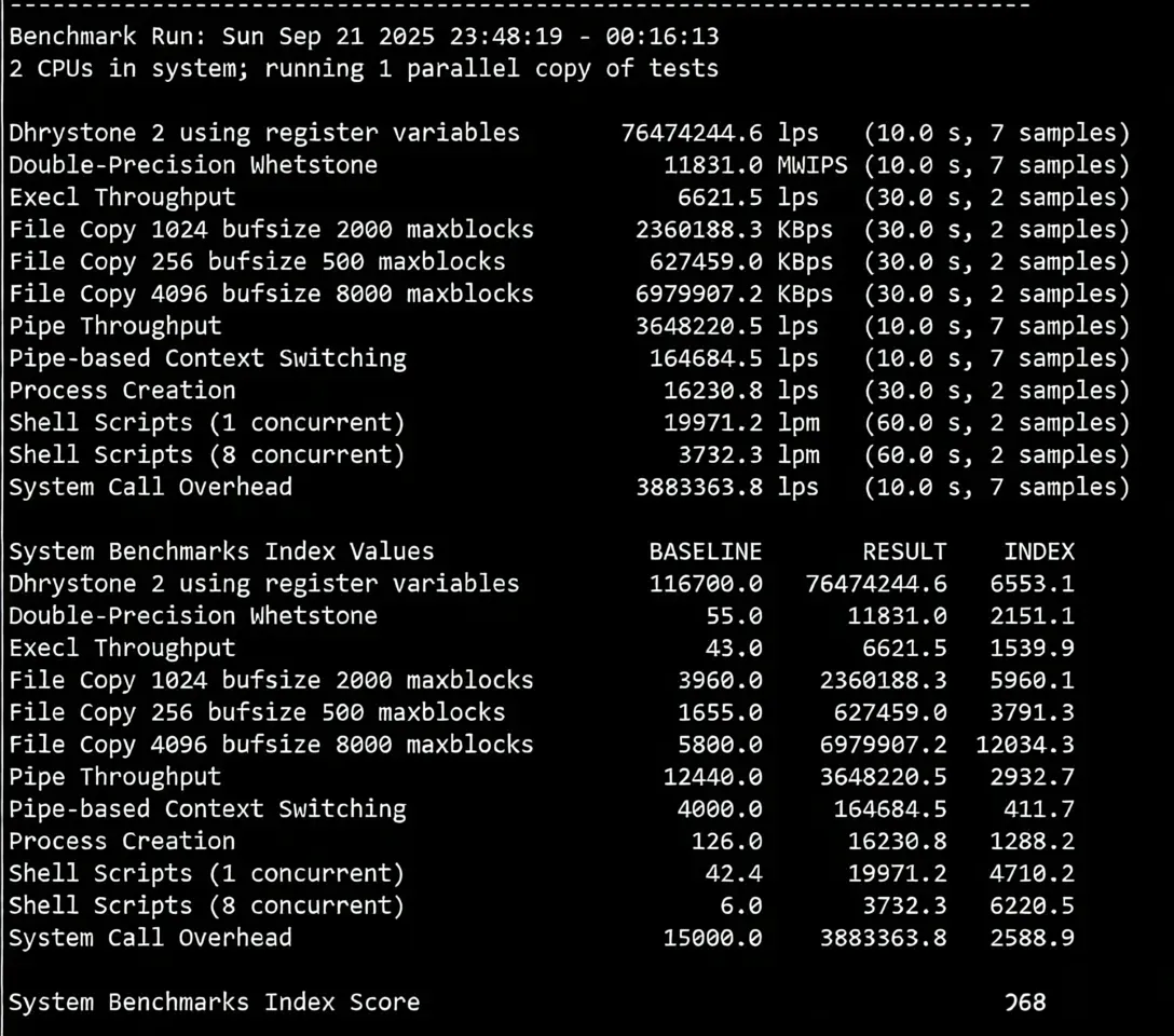 Detailed Review of evoxt Jakarta Indonesia Data Center VPS - Image 12
