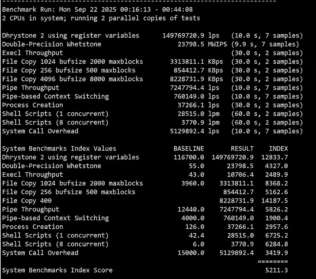 Detailed Review of evoxt Jakarta Indonesia Data Center VPS - Image 13