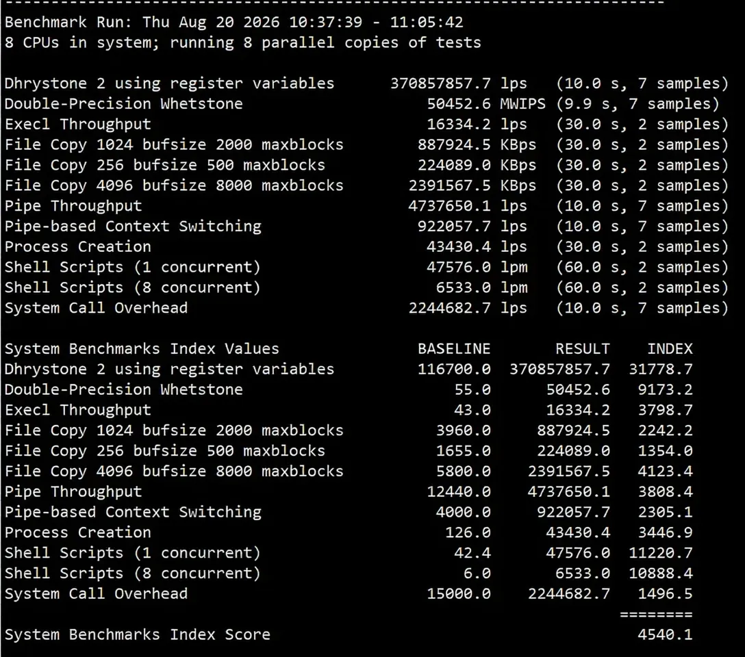 Danyun Hong Kong VPS (BGP Direct Connection - Zone A) Review: 24/7 High-Speed Direct Connection for Three Networks - Image 10