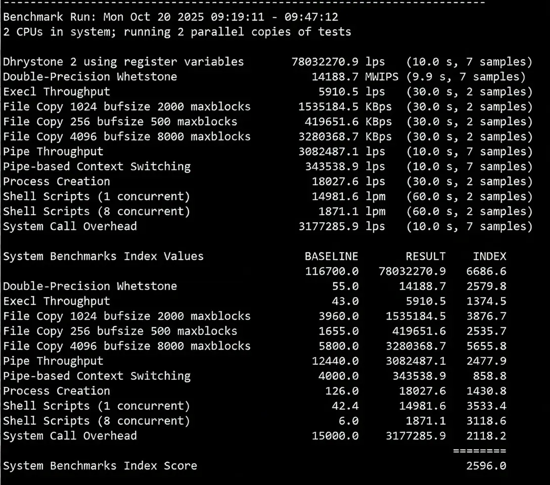Detailed Review of sixtynet US Cox Communications Residential IP VPS - Image 12