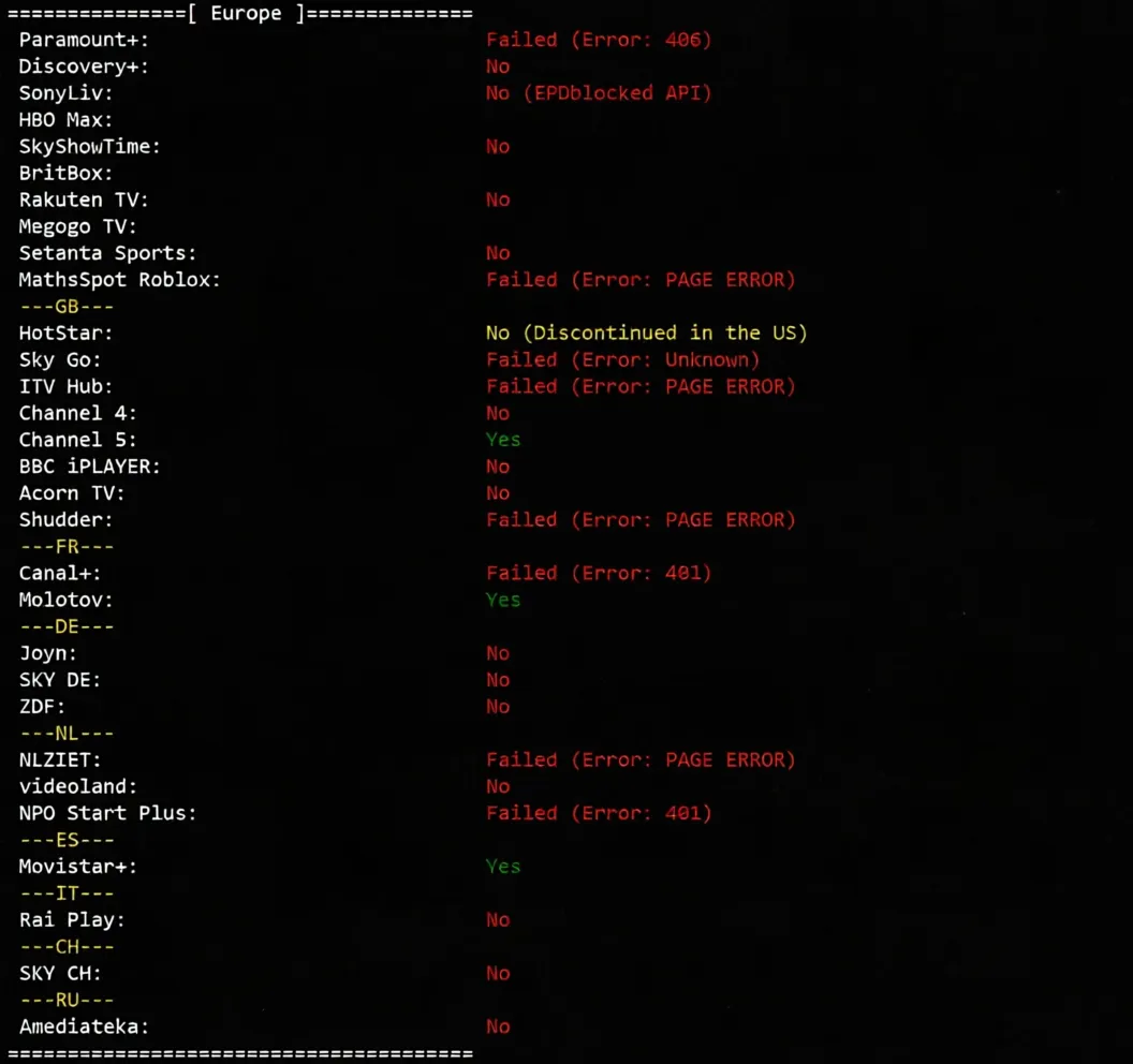 JustHost France PAR1 Data Center VPS Review: TikTok Unblocking and Direct Return Routes - Image 9