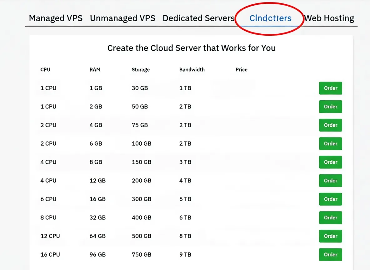 Hostwinds Site-wide 15% Off, As Low as $4.24/Month, US/Netherlands Data Centers, VPS/Cloud/Dedicated Servers - Image 2