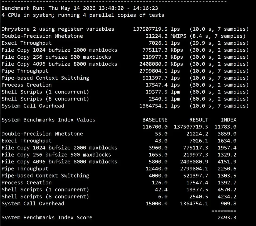 ijc.net Japan SoftBank VPS Review: Unlocks TikTok/ChatGPT, Excellent Performance for China Unicom/Mobile Users - Image 17