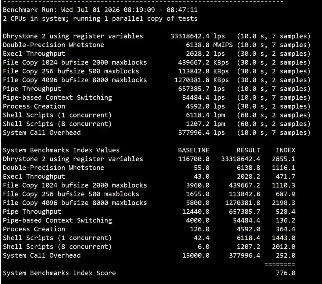 Raksmart Japan VPS (International Route) Review: Unlocks TikTok/AI, SoftBank/Telecom/CMI Mixed Routes - Image 7