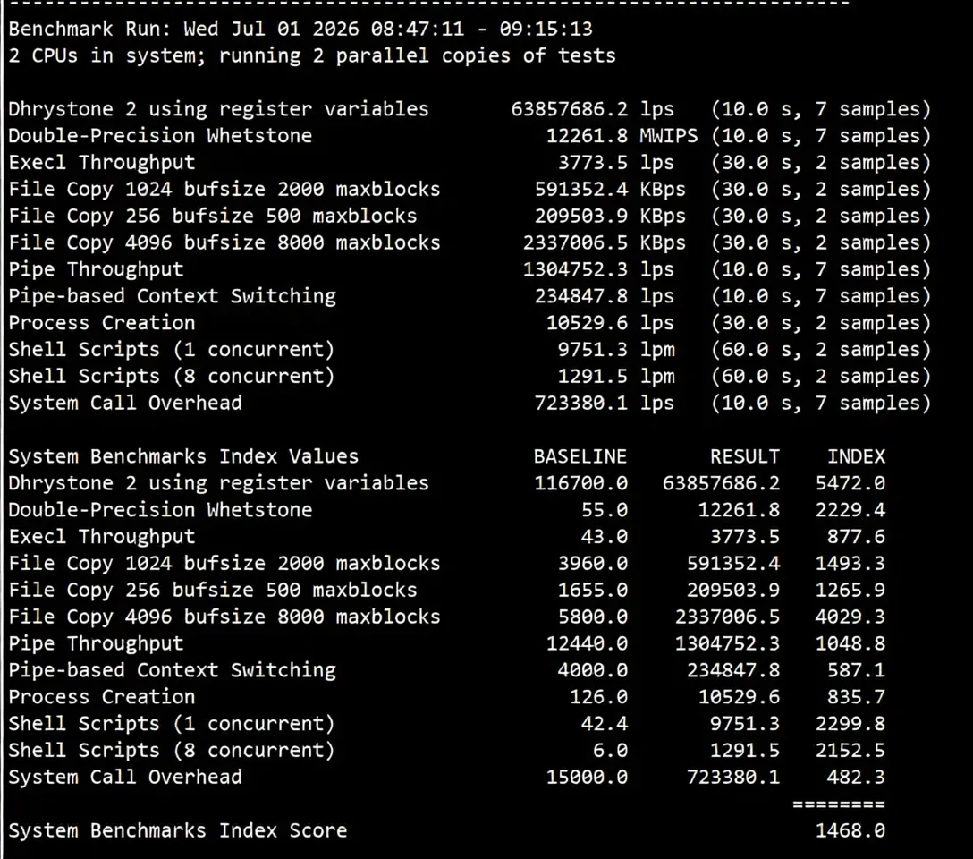 Raksmart Japan VPS (International Route) Review: Unlocks TikTok/AI, SoftBank/Telecom/CMI Mixed Routes - Image 8