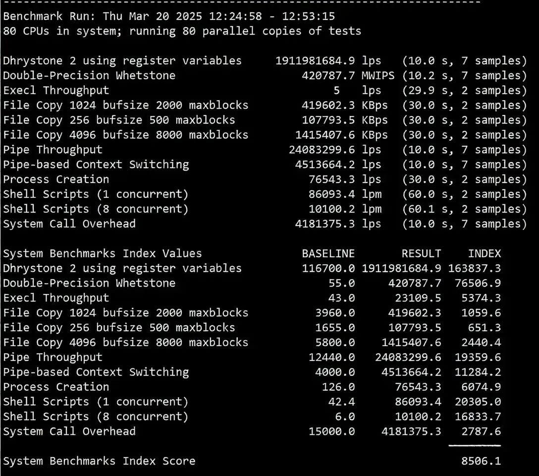 🟩Updated🟩 Detailed Review of RackSmart Los Angeles US Data Center International BGP Routes - Image 12