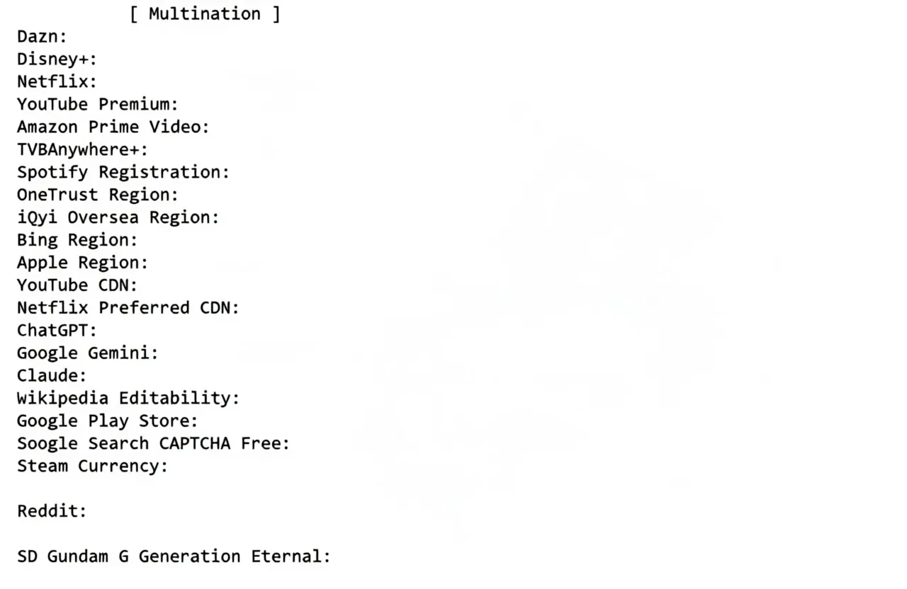 JustHost France VPS (PAR2) Review: Unlocks TikTok and More, High Bandwidth Unlimited Traffic, Transit Recommended - Image 7