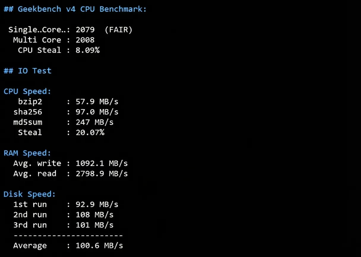 wepc Philippines VPS Detailed Review: Unlocks TikTok/ChatGPT/Claude/Gemini and More - Image 11
