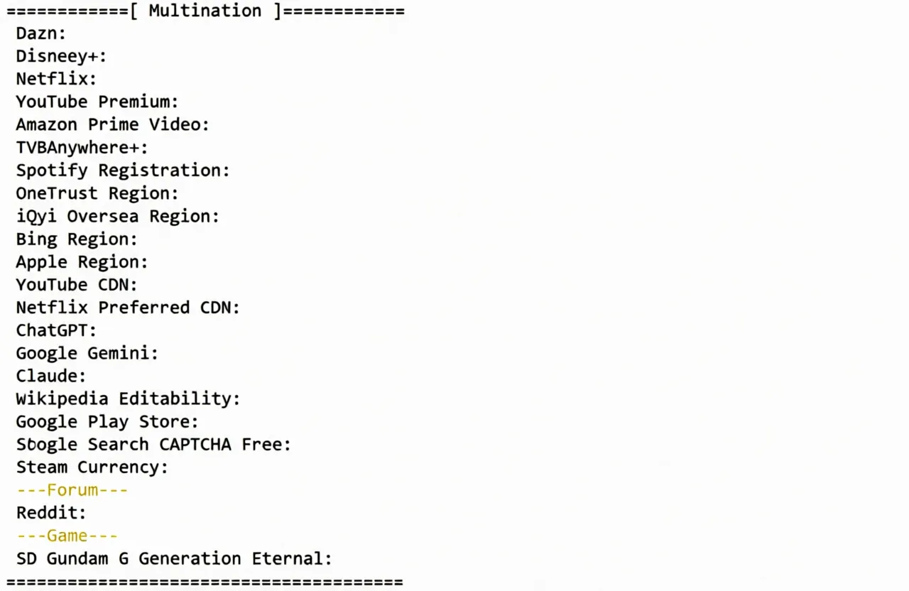cloudcone East Coast St. Louis, MO Data Center VPS Review, Unlocks TikTok/ChatGPT and More - Image 7