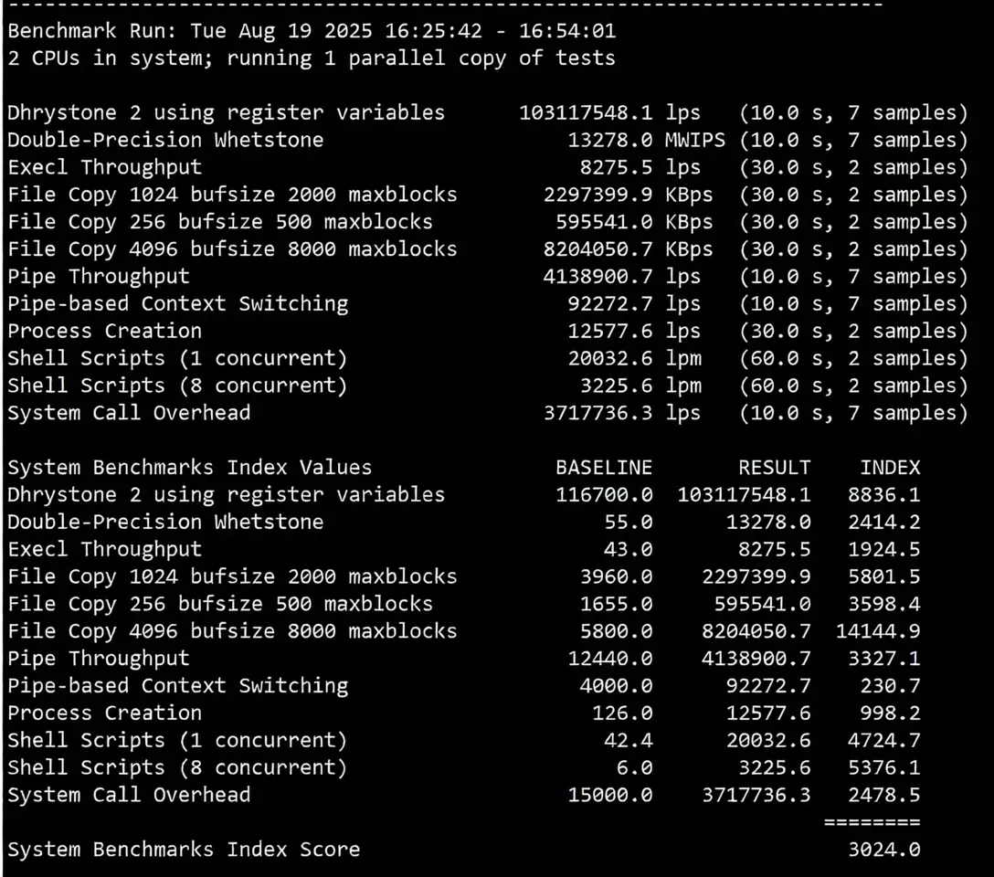 Detailed Review of UQIDC Salt Lake City 10Gbps Bandwidth High-Performance AMD Ryzen 9 9950X Series VPS - Image 14
